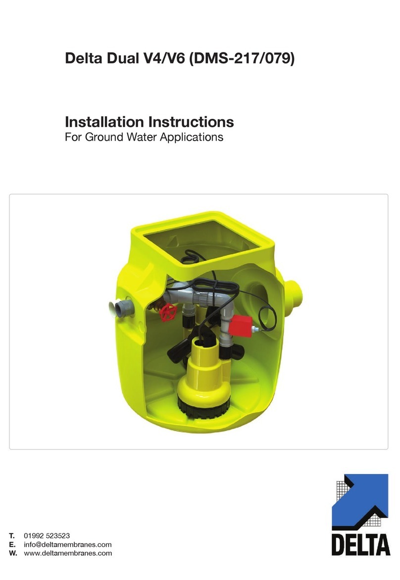 Delta Dual V4 User manual