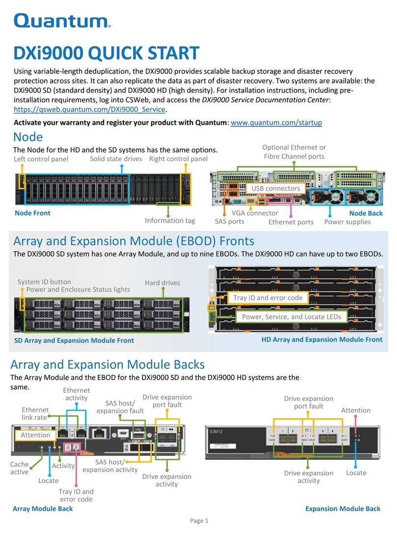 Quantum DXi9000 quick start