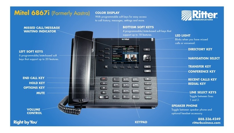 Mitel 6867i Premium quick start guide