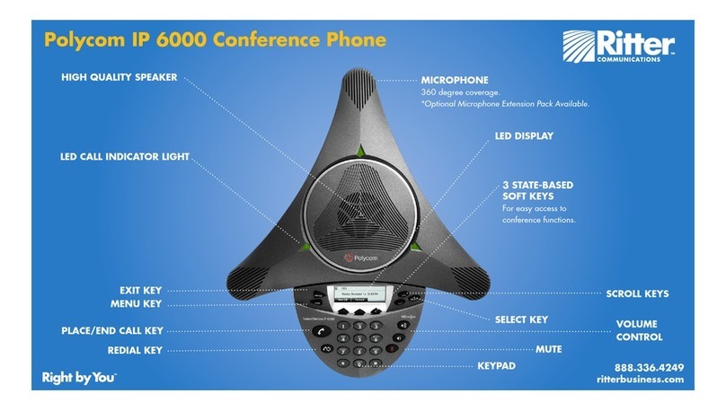 Polycom SoundStation IP 6000 User manual