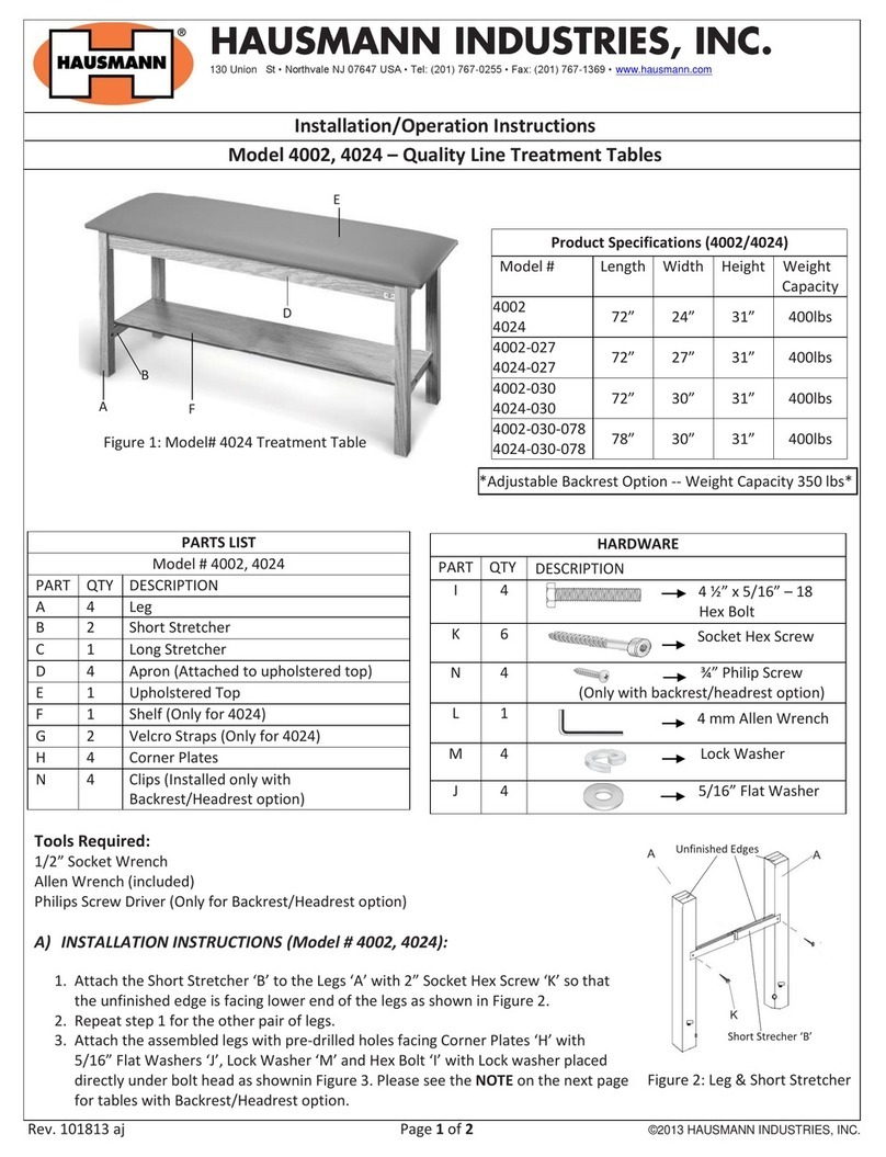 Hausmann 4002 User manual