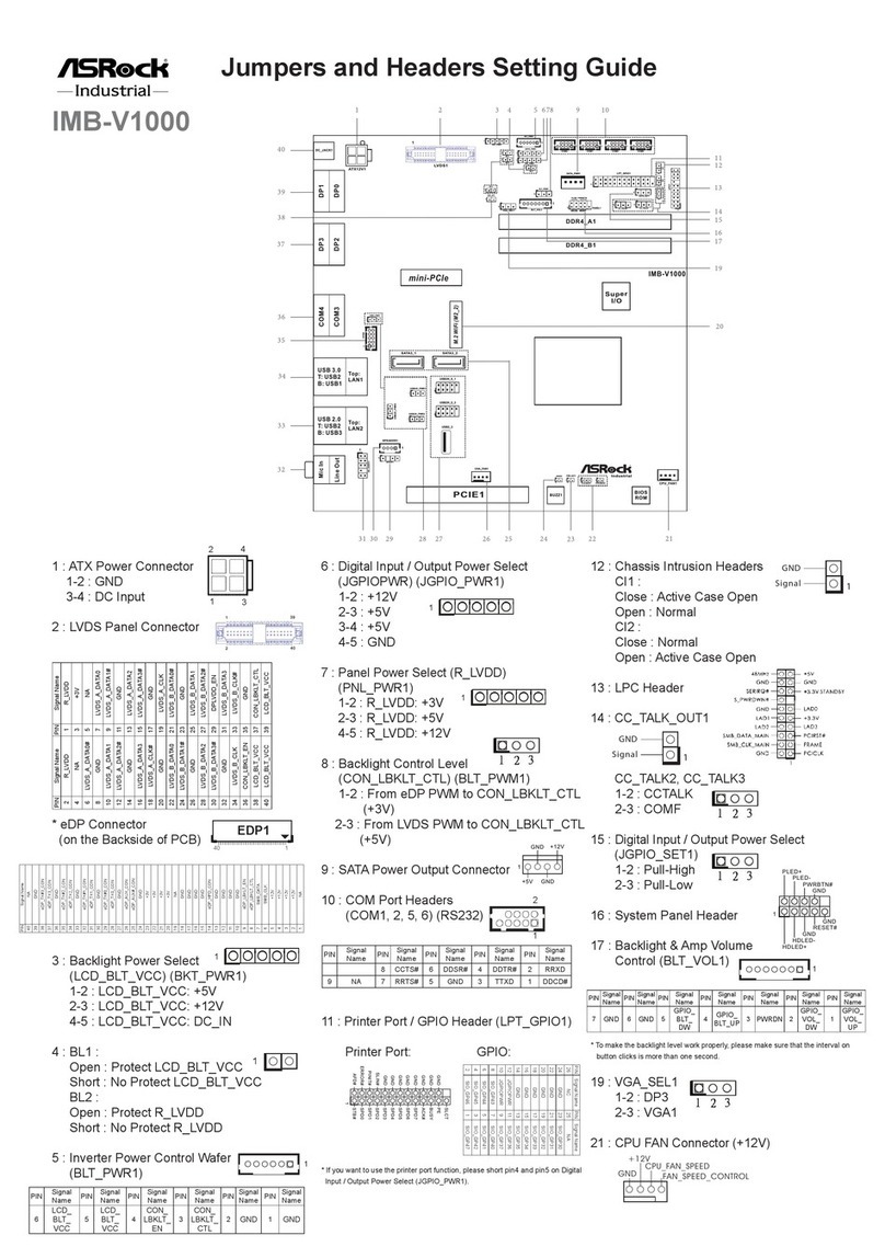 ASROCK IMB-V1000 User manual