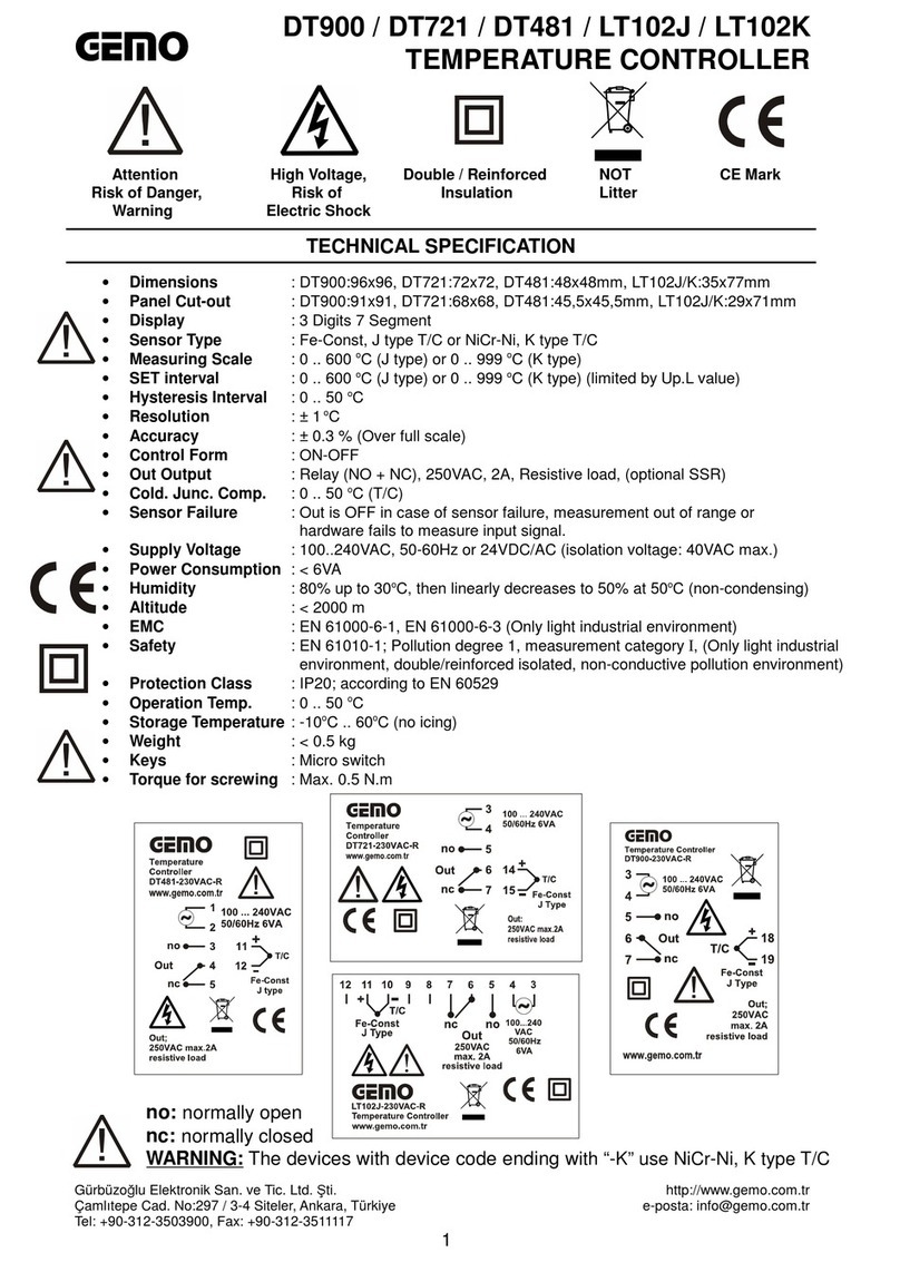Gemo DT900 quick start guide