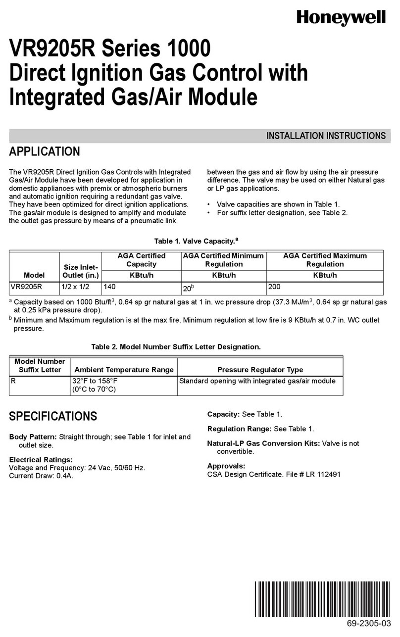 Honeywell 1000 Series User manual