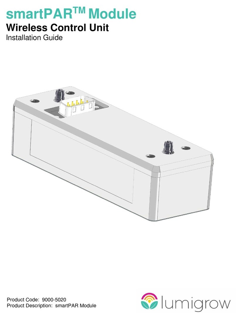 LumiGrow smartPAR installation guide