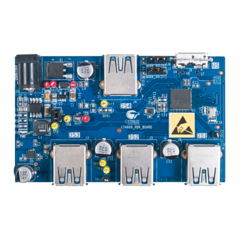 Cypress CY4609 user guide