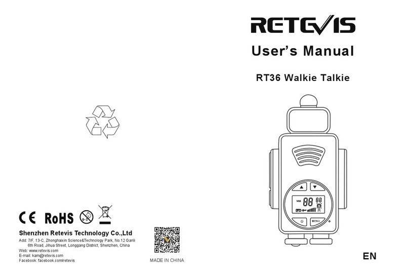 Retevis RT36 user manual