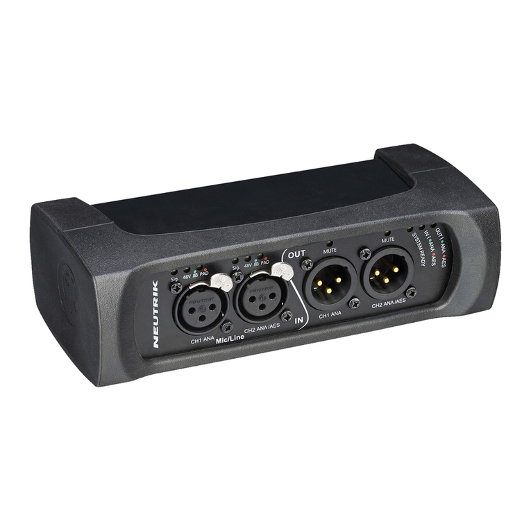 NEUTRIK NA2-IO-DPRO user manual