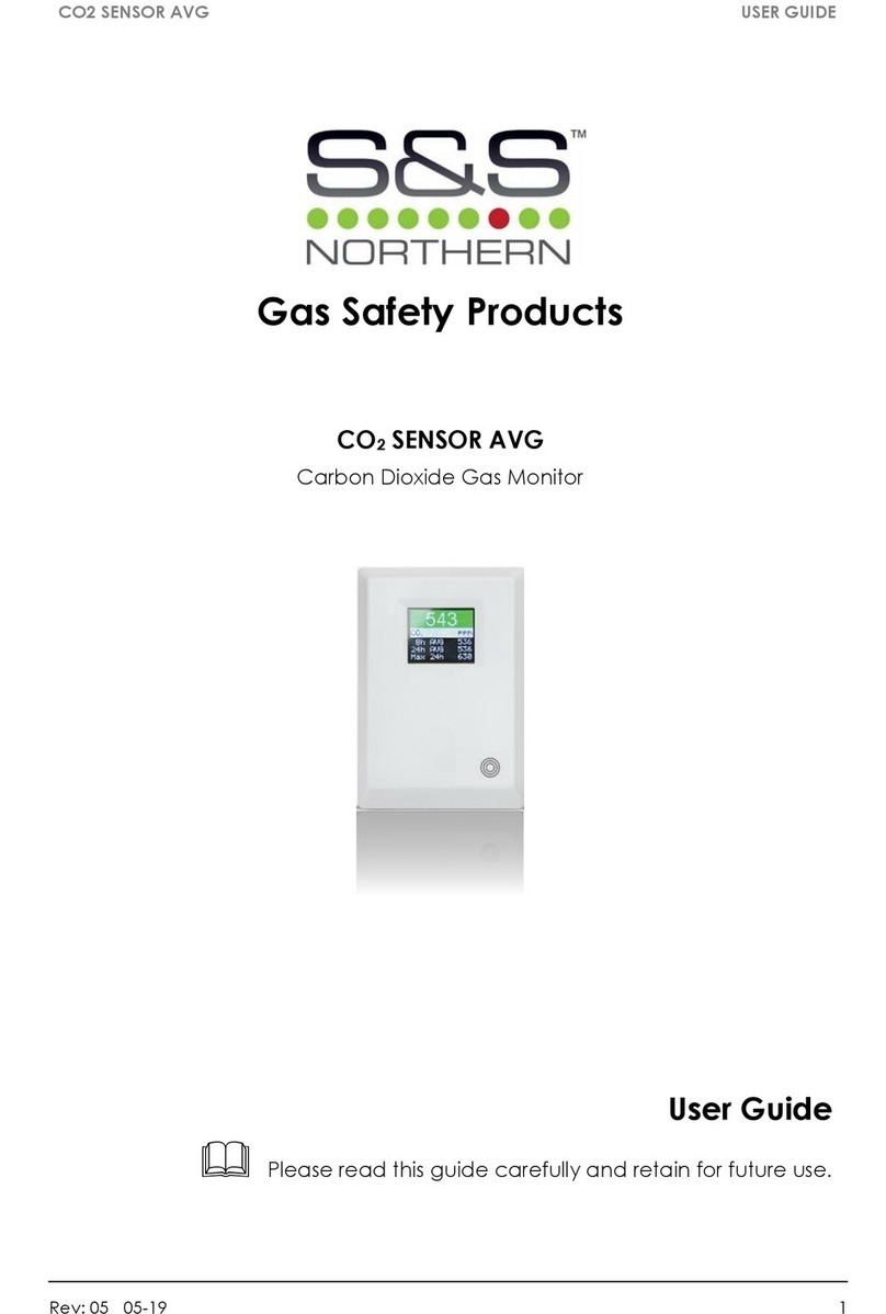 S&S CO2 Sensor AVG user guide