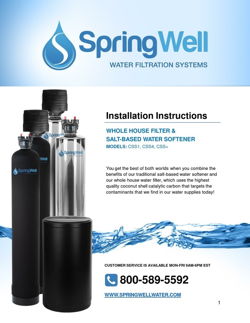 Spring Well CSS1 User manual