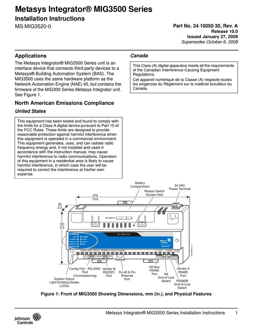 Johnson Controls Metasys Integrator MIG3500 Series User manual
