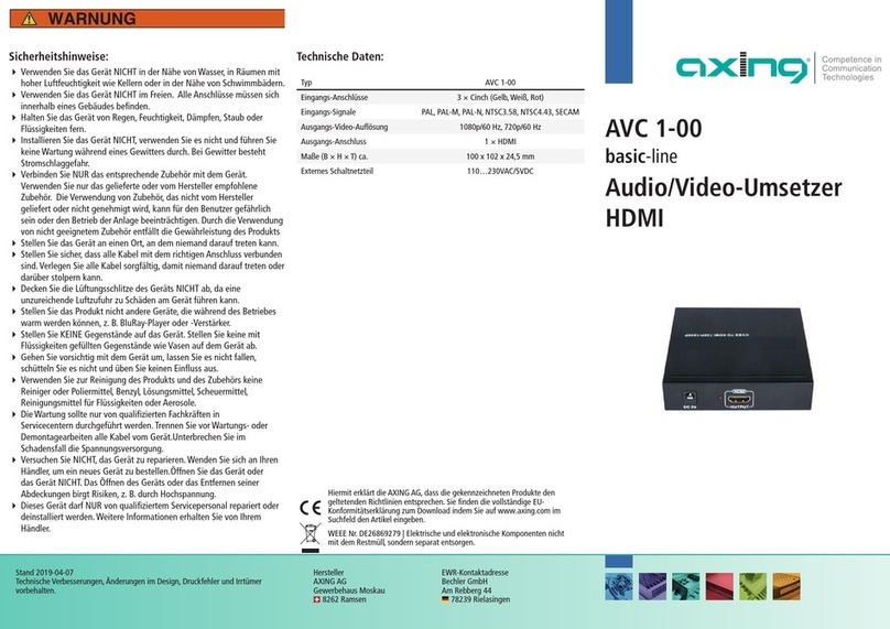 axing Basic-line AVC 1-00 Operation instructions