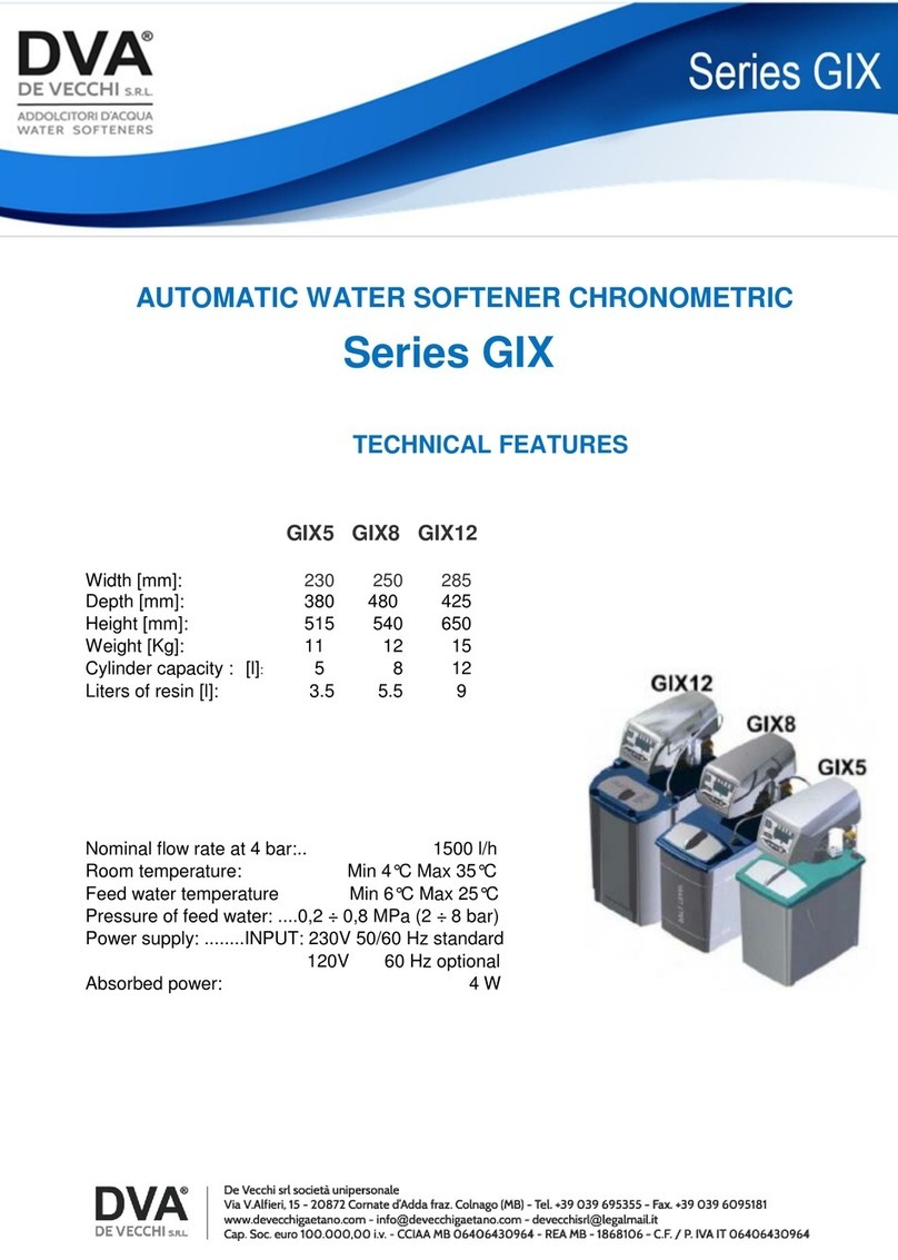 DE VECCHI DVA GIX Series Technical features DE VECCHI DVA GIX Series Technical features