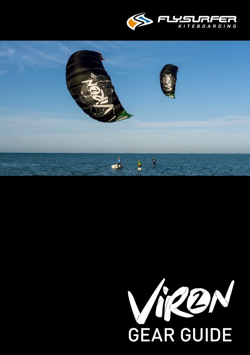 FLYSURFER VIRON 2 GEAR GUIDE