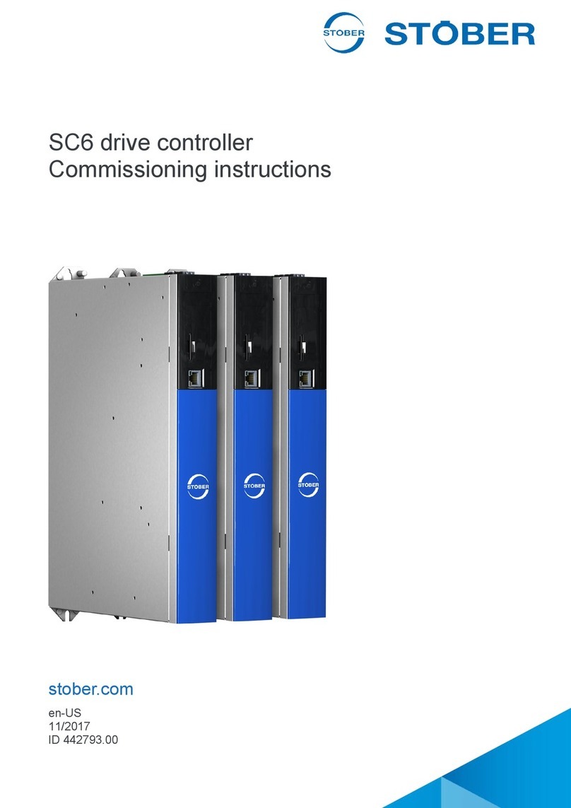 Stober SC6 Series Commissioning instructions