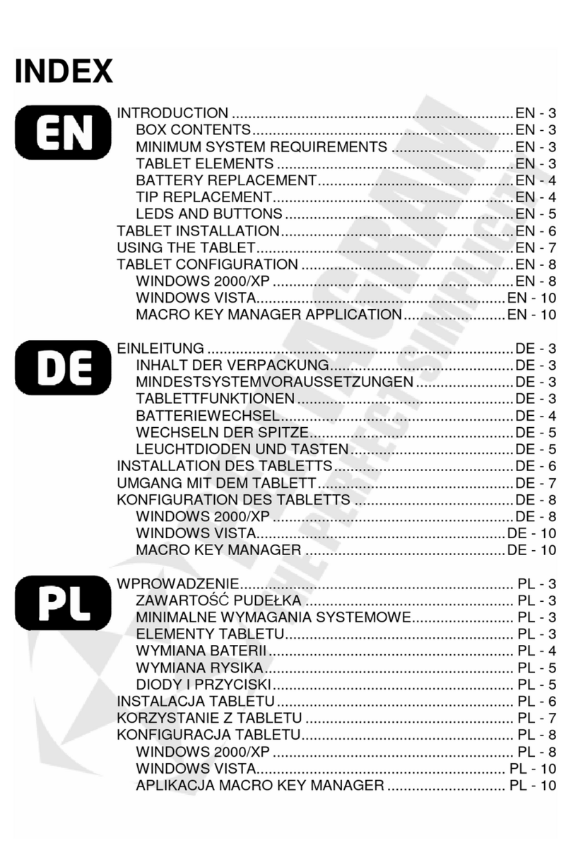 Pentagram O'Pen Wide P 2004 User manual