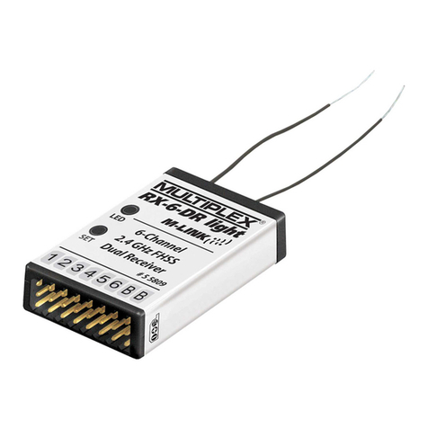 Multiplex M-LINK Series User manual