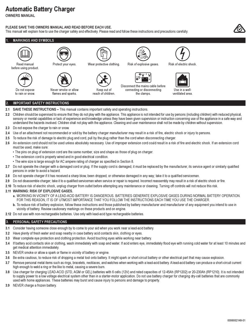 Schumacher RP1210 User manual