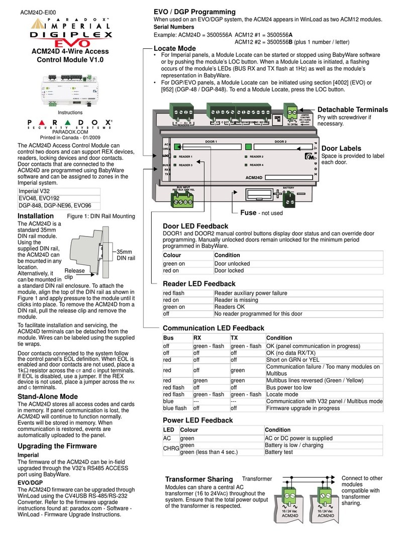 Paradox IMPERIAL DIGIPLEX EVO ACM24D User manual Paradox IMPERIAL DIGIPLEX EVO ACM24D User manual