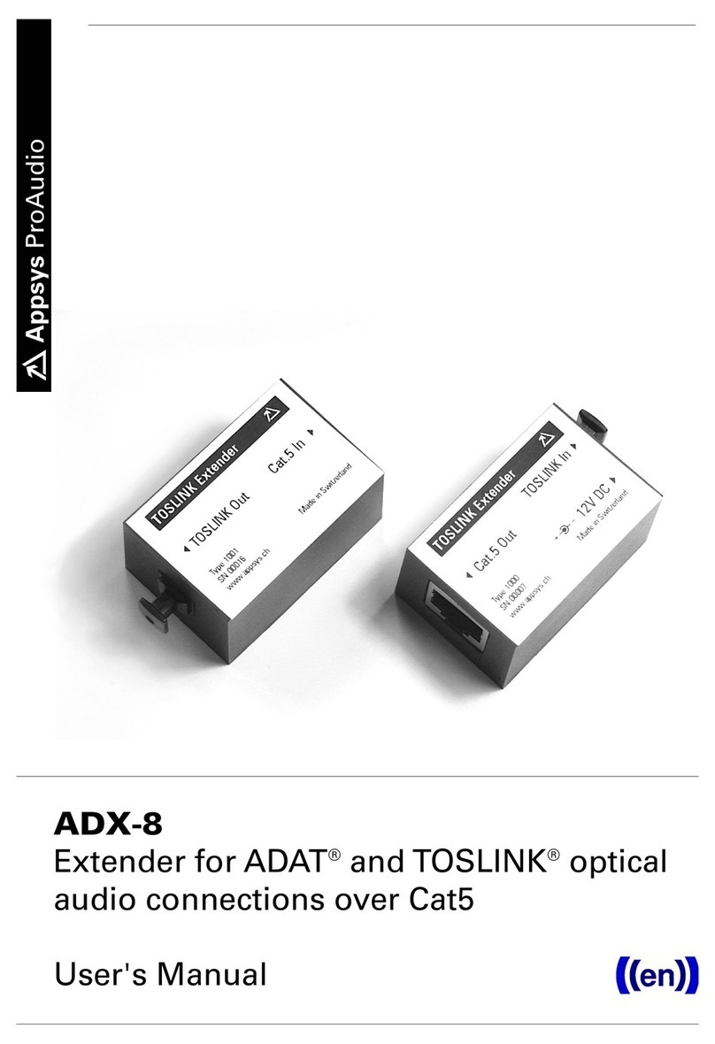 Appsys ProAudio ADX-8 user manual