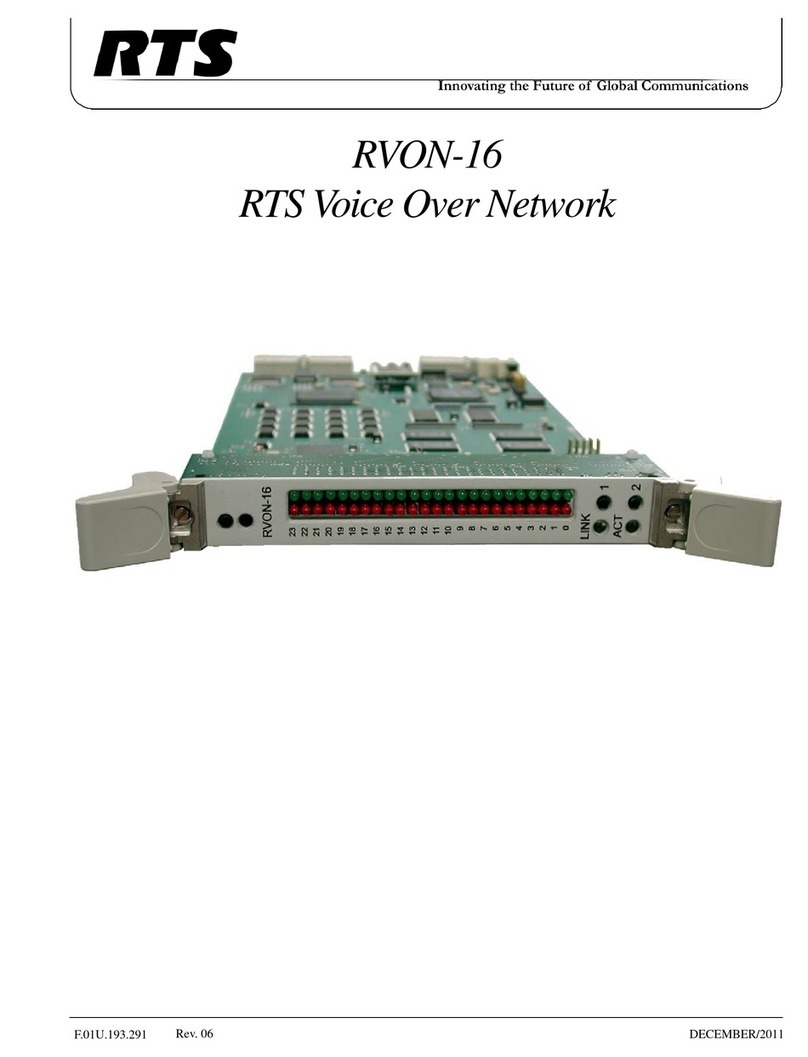 RTS RVON-16 user manual