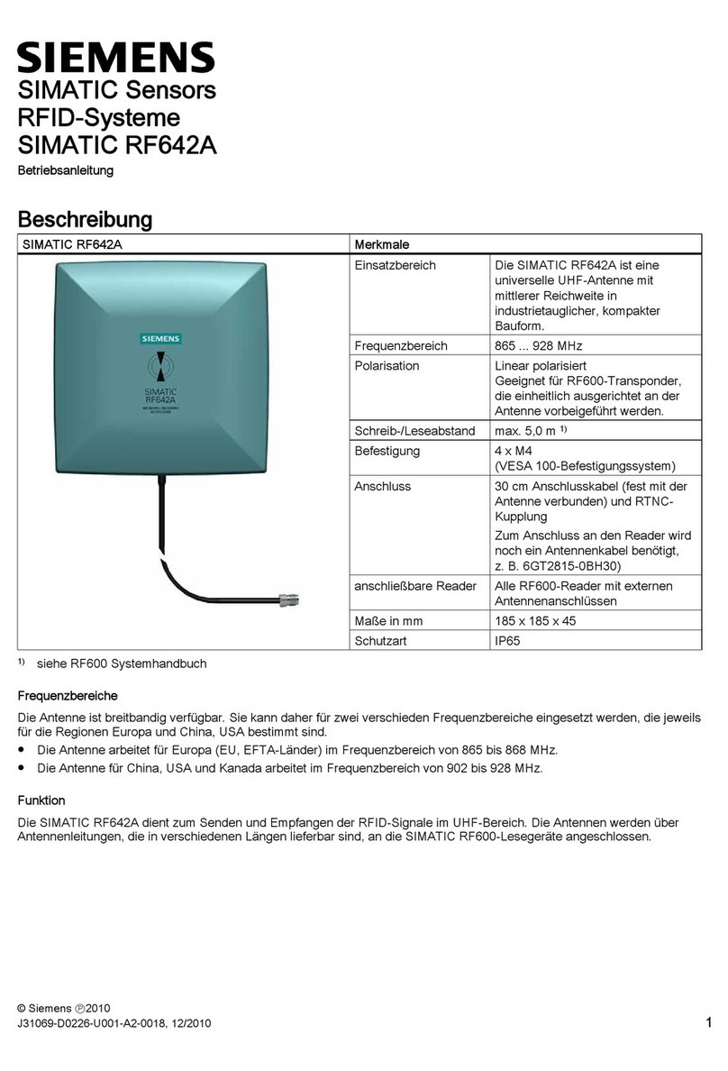 Siemens SIMATIC RF642A User manual