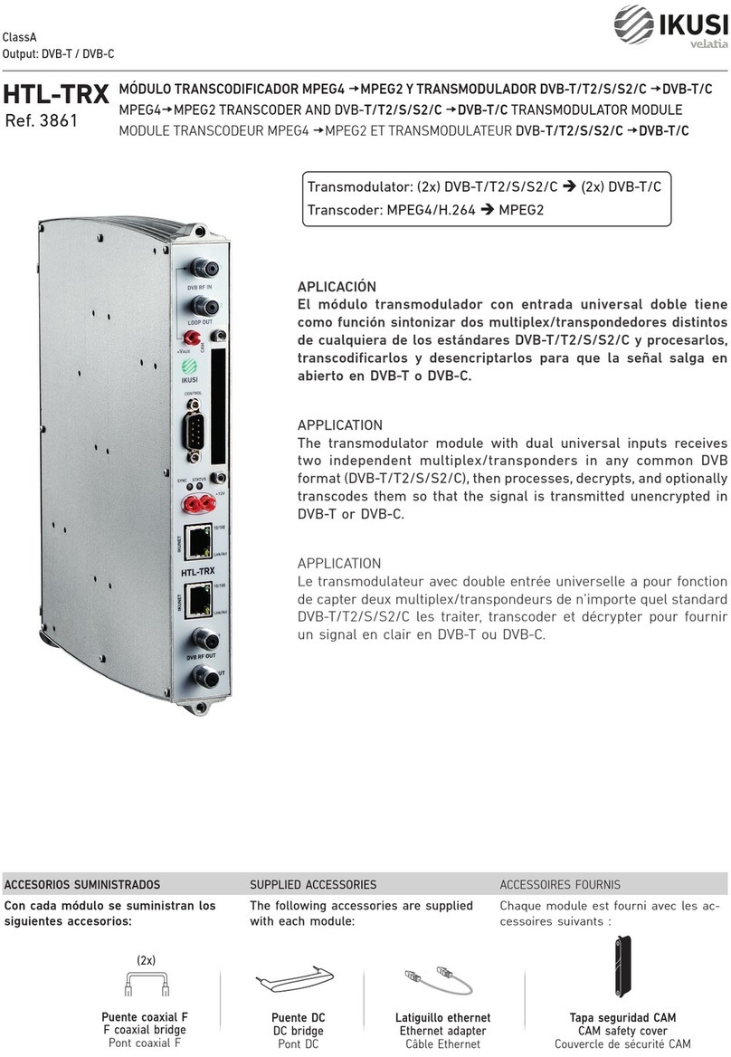 IKUSI HTL-TRX User manual