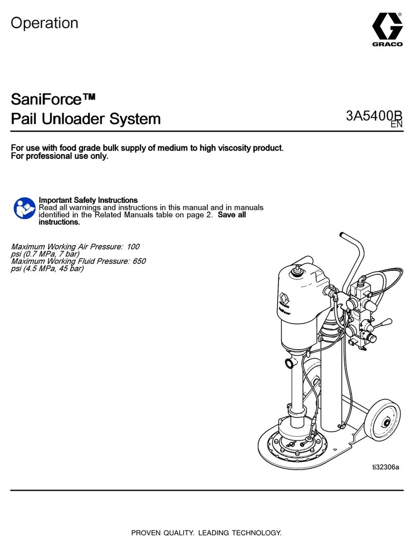 Graco SaniForce SPU.A01AAA1AA0C21 Instruction Manual