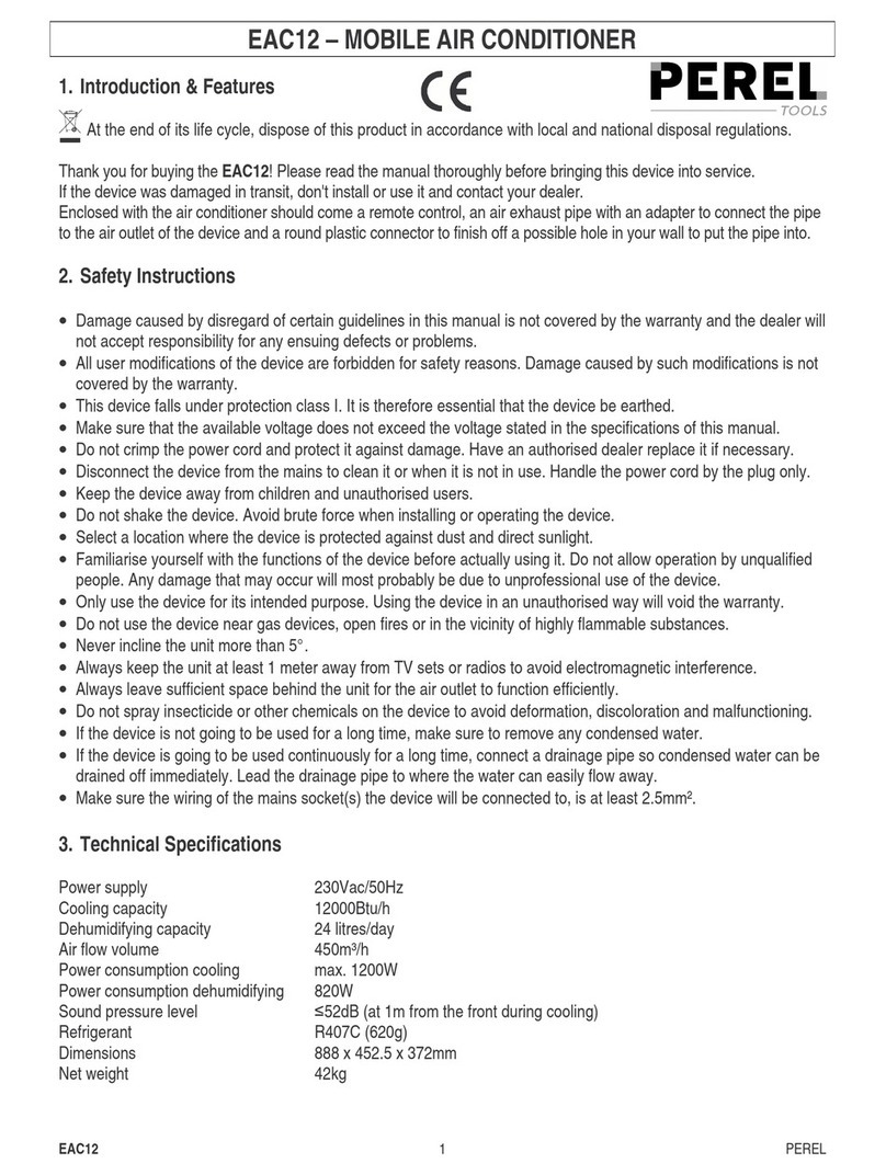 Perel EAC12 User manual
