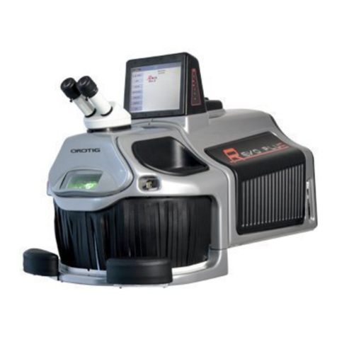 OROTIG Revo S Series User manual