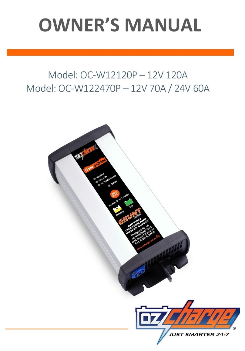 OzCharge OC-W12120P owner's manual