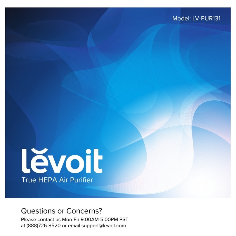 Levoit LV-PUR131 User manual