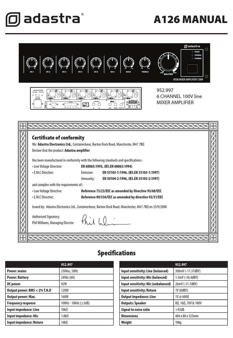 Adastra A126 User manual