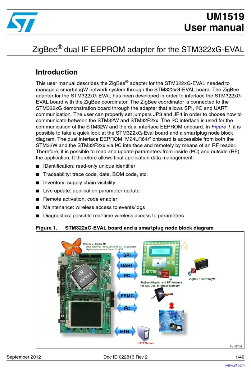 ST ZigBee dual IF EEPROM user manual ST ZigBee dual IF EEPROM user manual