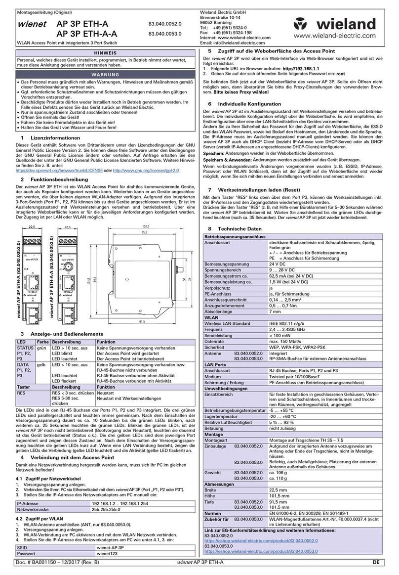 Wieland Wienet AP 3P ETH-A installation instructions