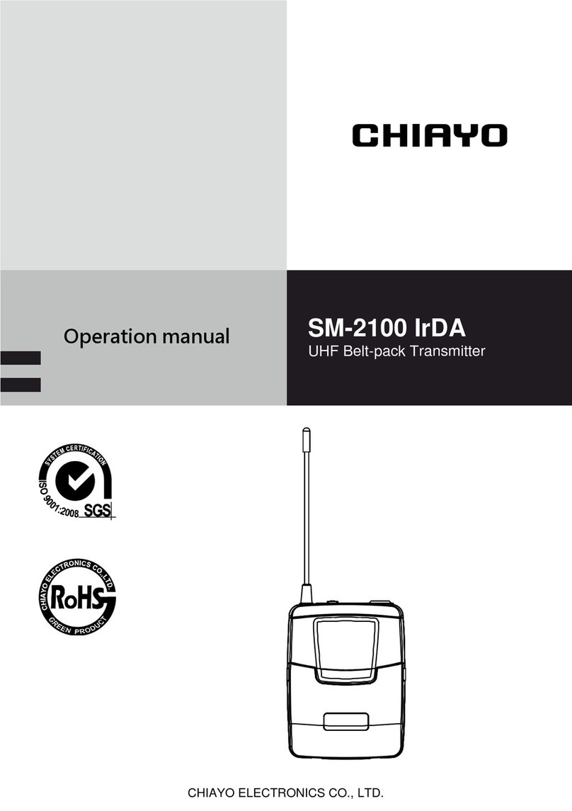 Chiayo SM-2100 IrDA Operation manual