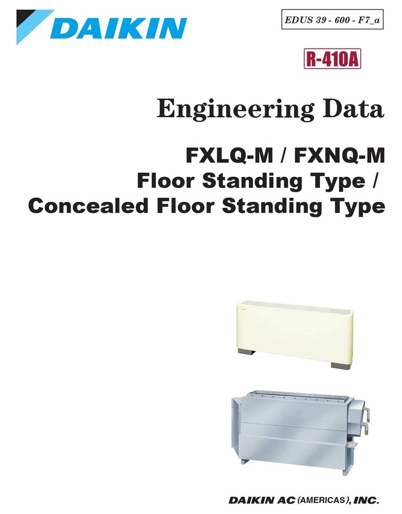 Daikin FXLQ-M Dimension Guide