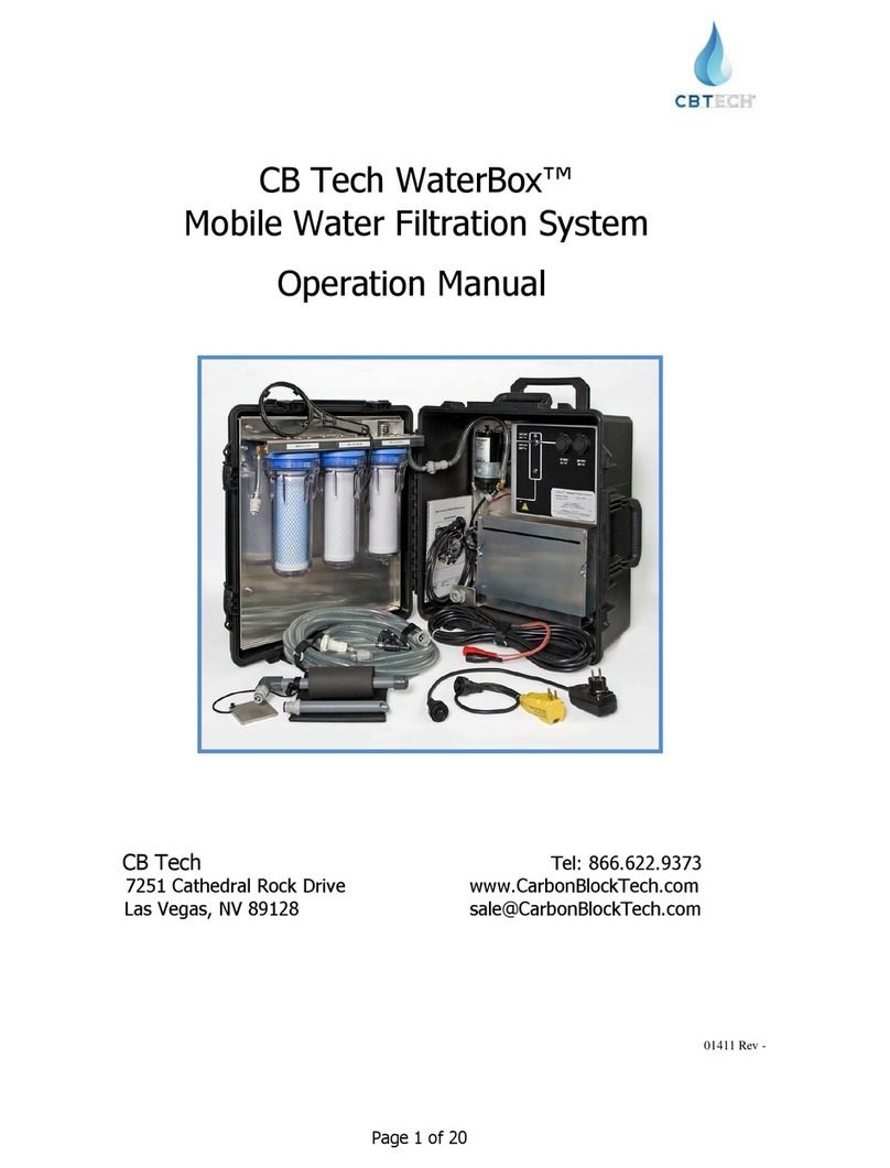 CB Tech WaterBox Operation manual