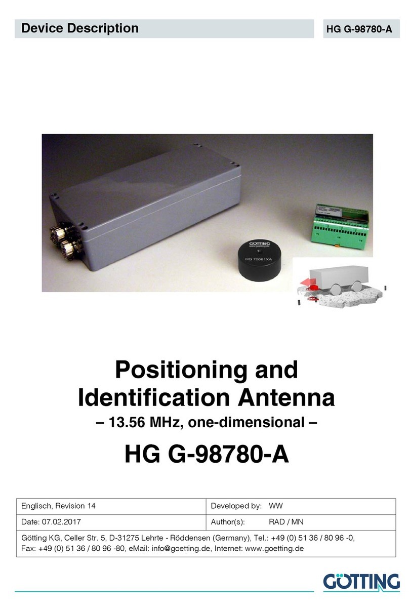Gotting HG 06150ZA User manual