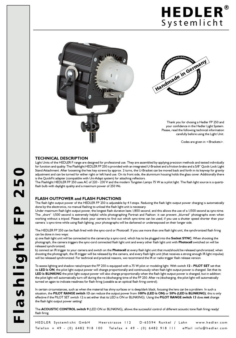 Hedler FP 250 User manual