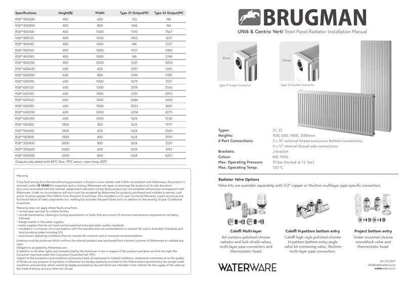 Waterware Brugman UNI6 Series User manual