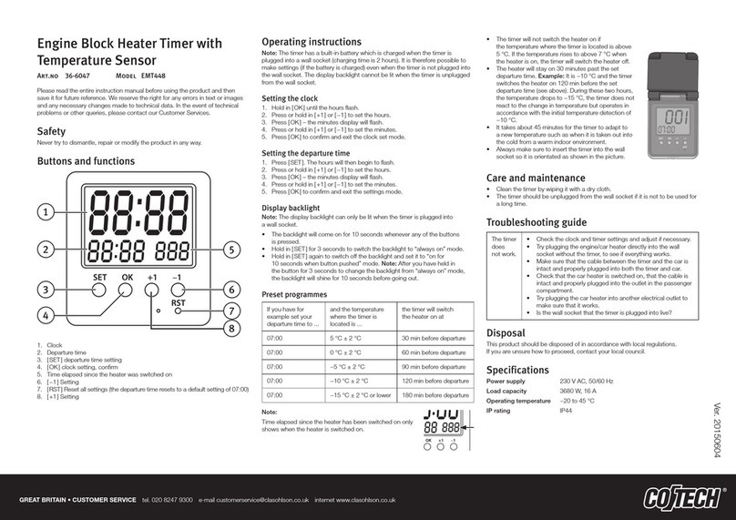 CO/Tech EMT448 manual