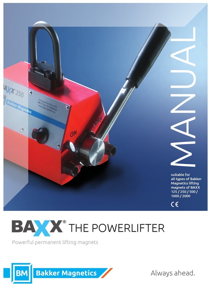 BM BAXX Series manual