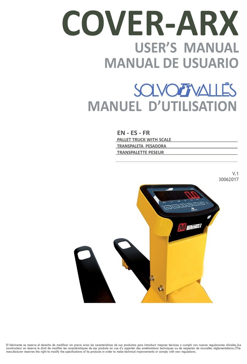 Baxtran COVER-ARX User manual