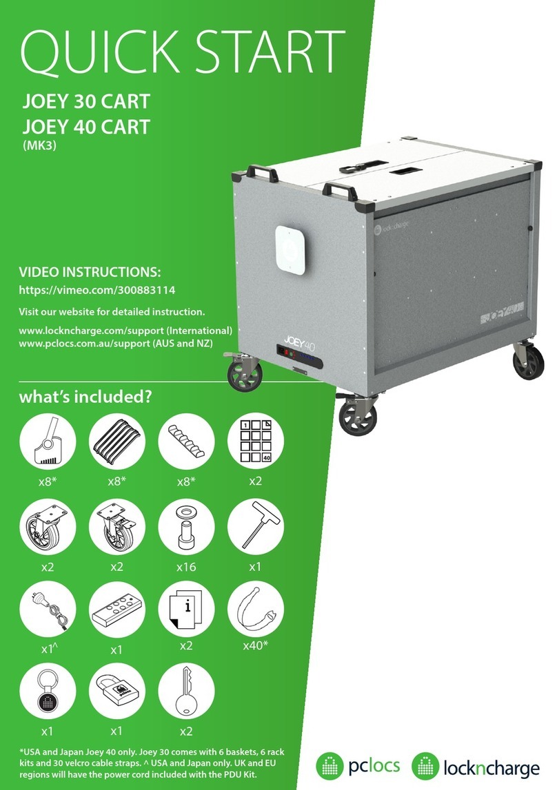 PC Locs JOEY 30 MK3 User manual