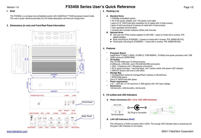 FabiaTech FX5406 Series Users Quick Reference