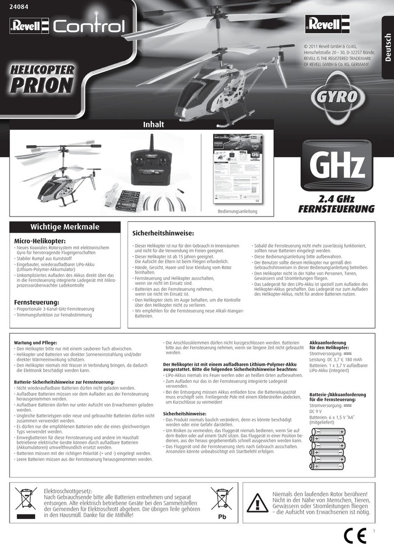 REVELL Control PRION User manual
