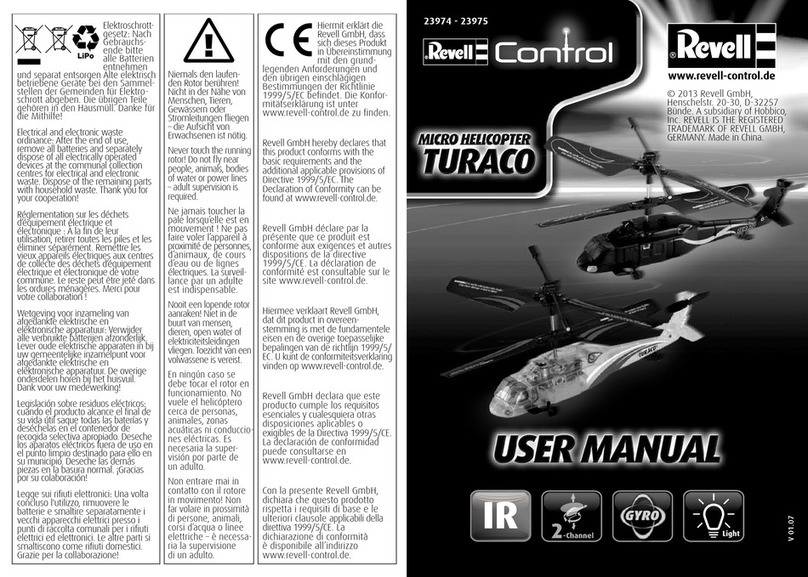 REVELL Control TURACO User manual