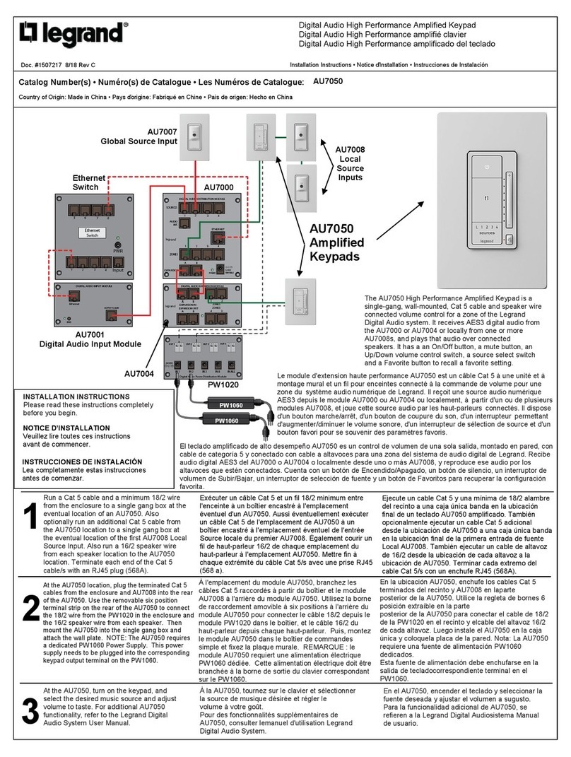 LEGRAND AU7050 User manual