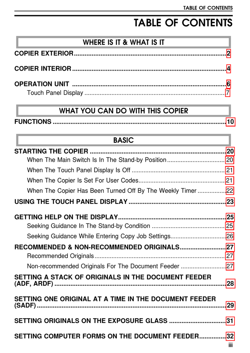 Ricoh FT8982 operating instructions